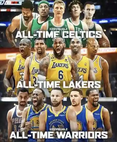 球队历史阵容搭配最新排名(NBA 30支球队历史阵容)