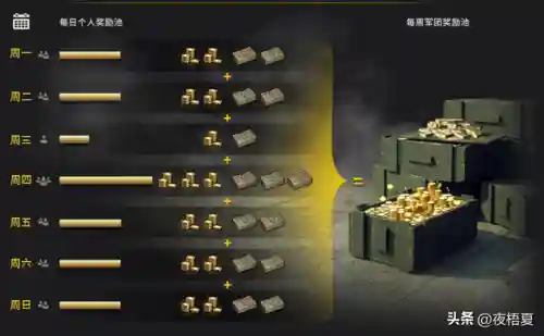 铁甲斗士阵容搭配装备(新版铁王八阵容)插图1