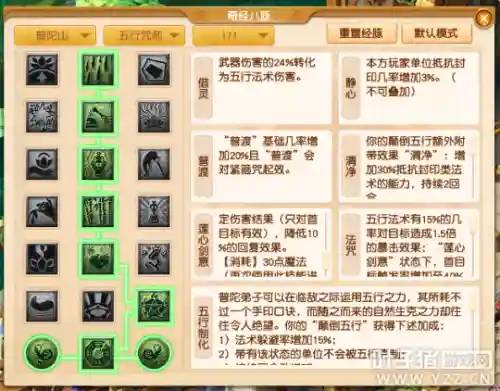 固伤宝石推荐阵容搭配(普陀加点和宝石搭配)插图1
