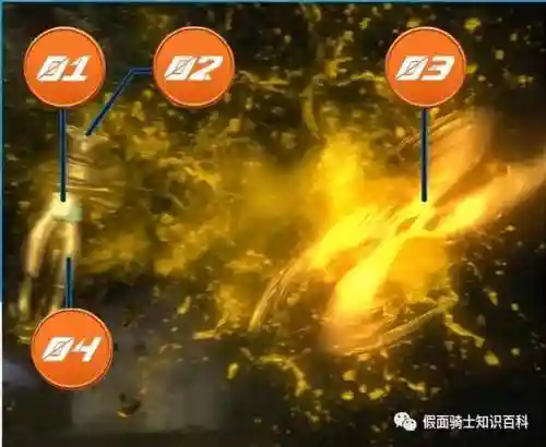 炼金挑战阵容搭配战法(激活炼金阵详细攻略)插图1