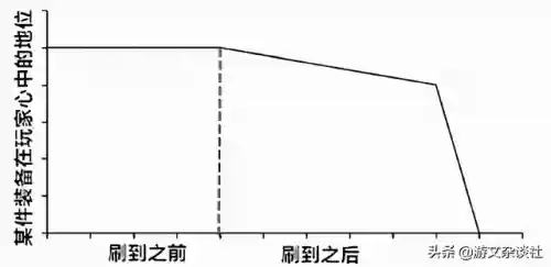 4399勇者之路无敌版(我的勇者4399下载)插图7
