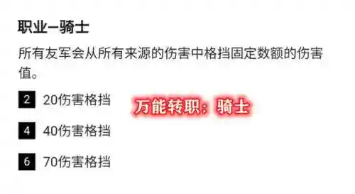 六斗武器阵容搭配图(斗魂竞技场最强T0阵容)插图1