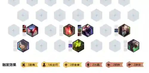 掠食者阵容怎么搭配(雷霆队阵容)插图1