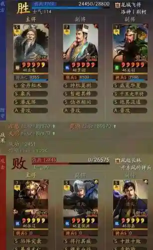 武圣怎么搭配阵容好(圣魂最强阵容)插图2