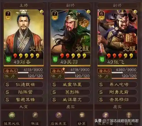 八队常用开荒阵容搭配(开荒最舒服的阵容)插图3