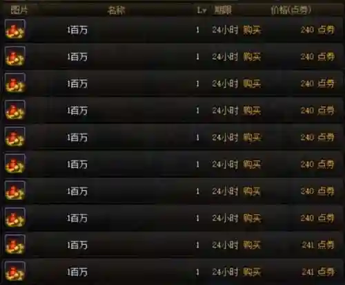 dnf2021辅助装备宝珠(DNF辅助装备打什么宝珠)插图3
