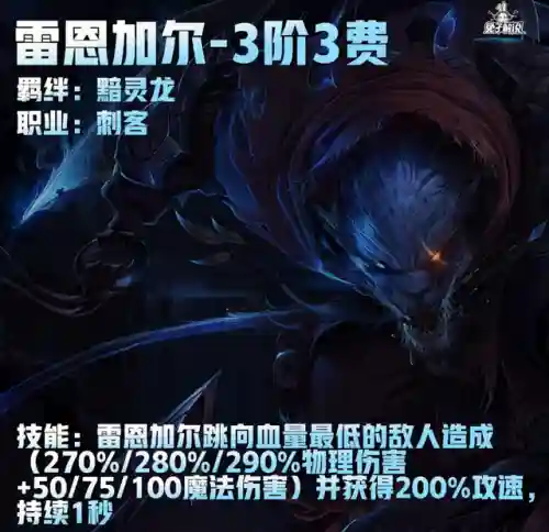 隐秘海域龙神阵容搭配推荐(暗神龙第三层挂机阵容)插图24