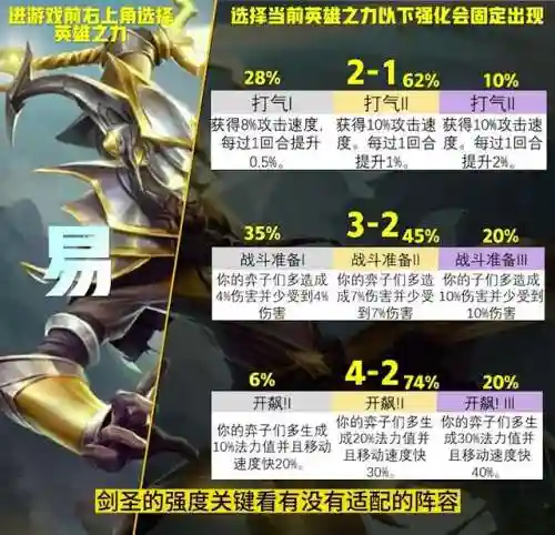 英雄之力小法阵容搭配(魔法英雄平民最强阵容)插图6