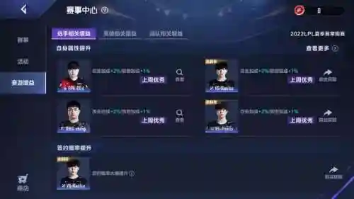 联盟之电竞经理(英雄联盟之我女友是电竞女神)插图12