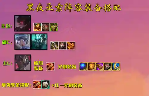 马转压缩阵容最新搭配(马超配什么阵容)插图3