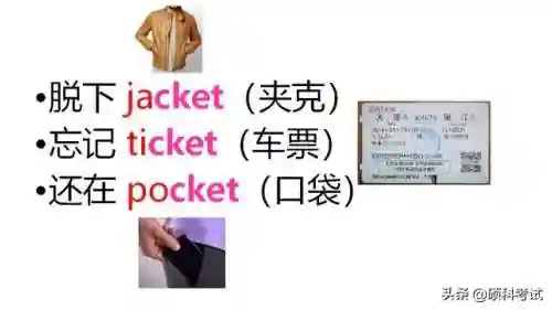 英语单词速记法口诀(免费背单词最好的软件)插图12