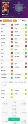 实况最强后卫阵容搭配表(实况最好的中后卫组合)插图2