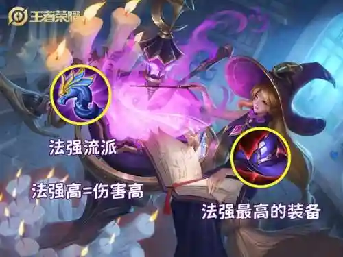 无尽宝物搭配什么阵容最好(无尽守护最强阵容推荐)插图1