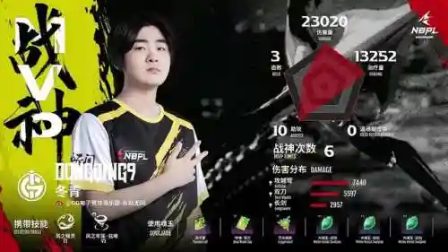 妖刀姬大佛阵容怎么搭配(泷夜叉姬阵容搭配pve)插图1