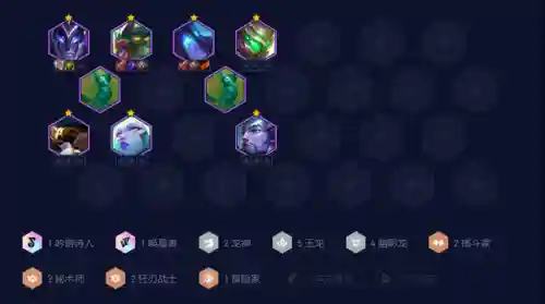 小猪乌鸦阵容怎么搭配最好(咸鱼之王配队阵容推荐)插图11