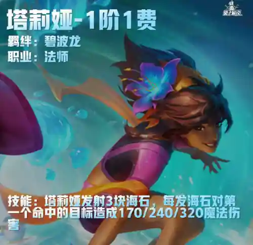 隐秘海域龙神阵容搭配推荐(暗神龙第三层挂机阵容)插图27