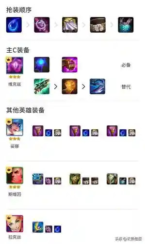 天使阵容搭配金铲铲(金铲铲)插图2