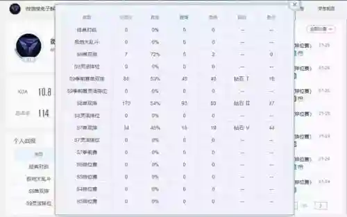 英雄联盟小丑叫什么(英雄联盟手游小丑多久出)插图6