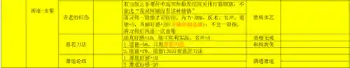 侠客风云传少年英雄会攻略(侠客风云传十大最强武功)插图10