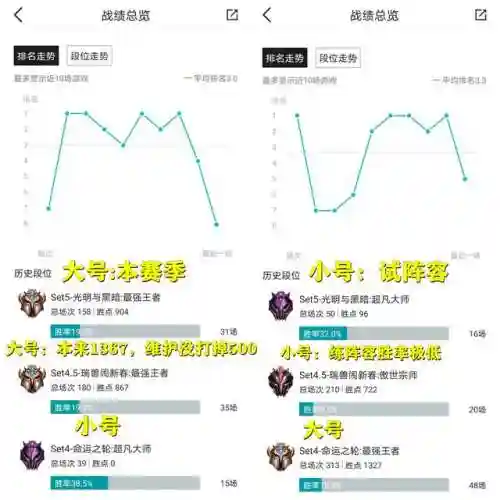 大剑前期推荐阵容搭配(太乙男剑阵容最强搭配)插图17