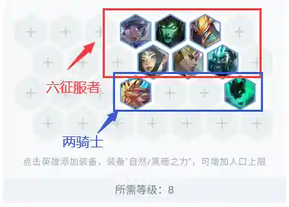 文明与征服丫丫阵容搭配(文明与征服平民最强阵容第一名)插图1