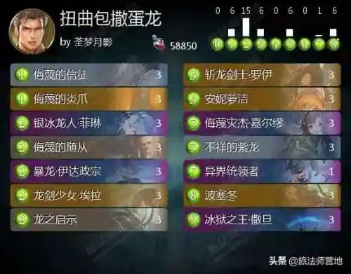 崩坏3炽羽搭配阵容(崩坏3炽翎离火状态详解)插图5