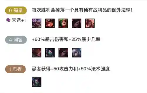 福星法术阵容搭配图片高清(符咒最强打架阵容技能搭配)插图11