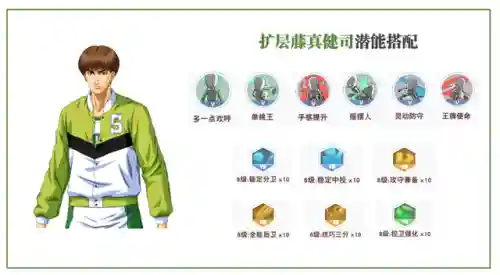 扣篮装备推荐阵容搭配(新手最容易的扣篮动作)插图13