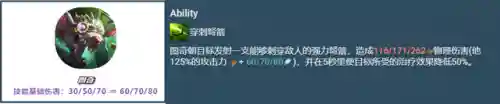 练金老鼠阵容搭配图表(狂战士搭配什么阵容)插图7