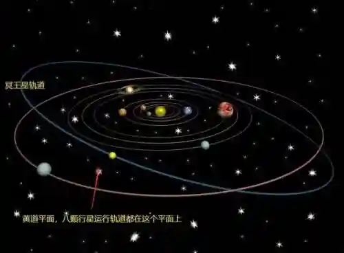 冥王星为什么被踢出了九大行星(冥王星除名的原因是什么)插图8 冥王星为什么被踢出了九大行星(冥王星除名的原因是什么)插图8