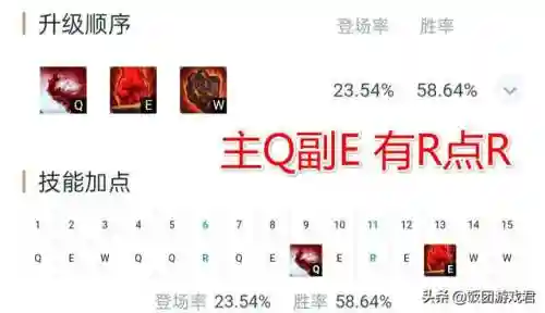 打熔岩巨兽怎么搭配阵容(巨兽战场巨兽搭配)插图4