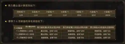 刘备三赛季阵容怎么搭配(刘备搭配什么战法最好)插图1