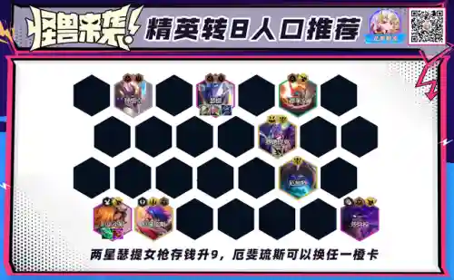 精英机甲阵容过渡怎么搭配(合金机兵平民最强阵容搭配)插图10
