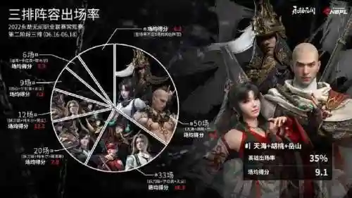 胡桃妖刀阵容搭配永劫无间(永劫无间胡桃伤害任务快速完成)