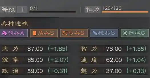 董卓搭配阵容及战法推荐(董卓群盾最强阵容)插图1