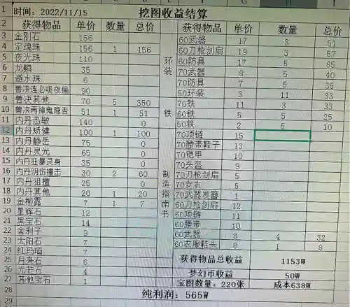 抓鬼师傅阵容搭配图(阴阳师妖怪屋阵容搭配)插图2
