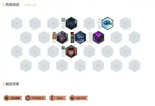 秘术赏金阵容怎么搭配(赏金猎人阵容怎么运营)插图1