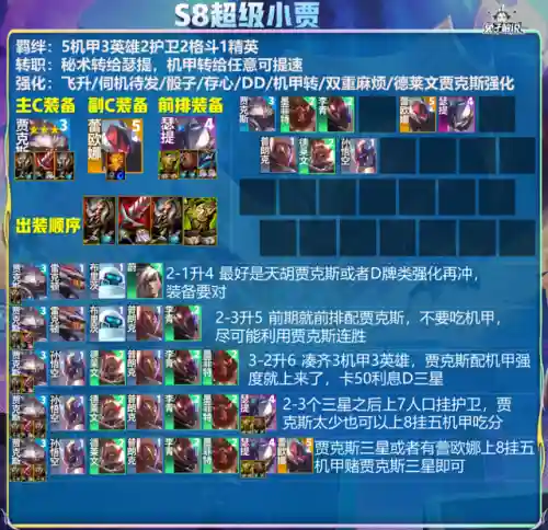 混沌世界阵容搭配攻略图(混沌之戒3最强物理阵容)插图4