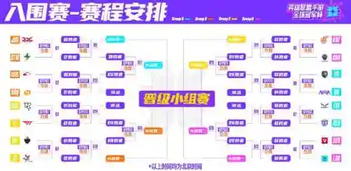 英雄联盟赛事在哪看(在哪里可以看韩服lol直播)插图2
