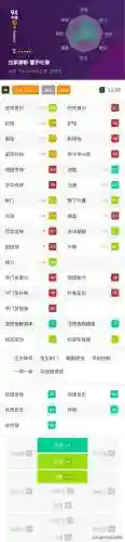实况手游战队阵容搭配(实况手游官网)插图7