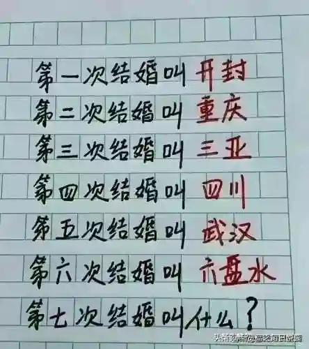 下棋搞笑阵容搭配图片大全(微信小游戏开心自走棋最强阵容)插图4