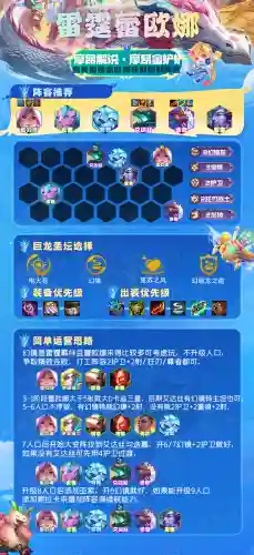 誓约幻境阵容搭配推荐图(绯色梦境最强阵容推荐)插图17