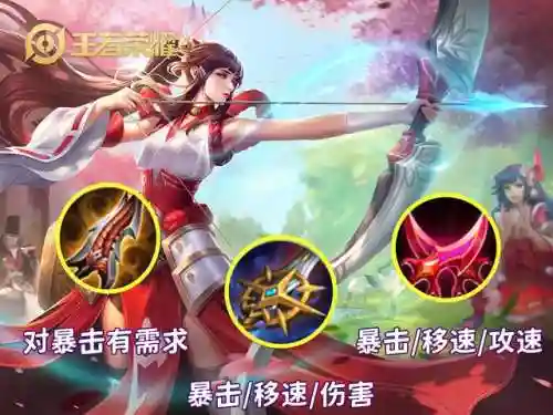 无尽宝物搭配什么阵容最好(无尽守护最强阵容推荐)插图4