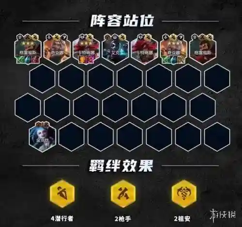 男枪不同阵容怎么搭配(男大枪最强搭配)插图1