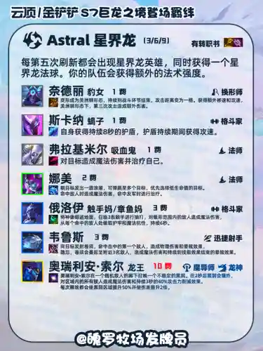 巨龙之境救赎阵容搭配(永恒之森阵容搭配)插图5