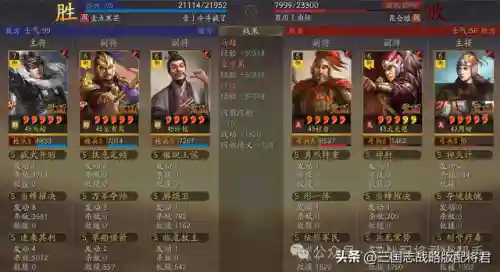 前期斗牛阵容怎么搭配最好(斗牛怎么样提高胜率)插图8