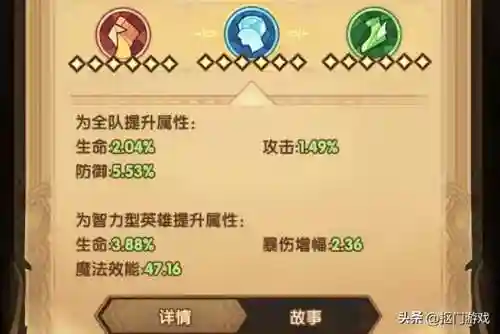 剑与远征宠物阵容搭配(剑与远征t0阵容推荐)插图6