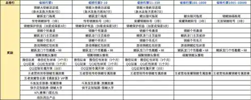 锦鲤徽章推荐阵容搭配图(神奇宝贝徽章gm版最强阵容)插图11