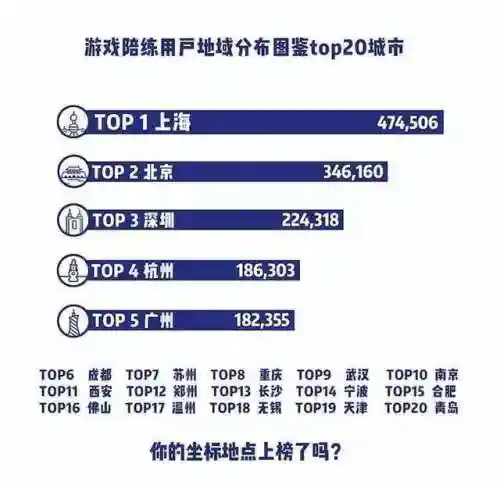 西西游戏盒(无网络的单机游戏)