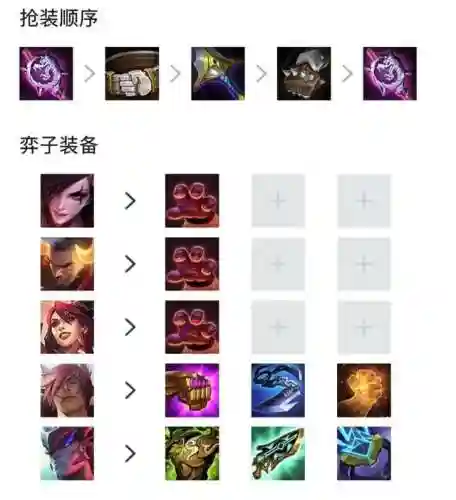 福星排位阵容搭配图片大全(lol阵容搭配的原则)插图3